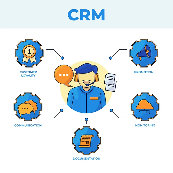 CRM اودو